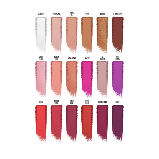 Blood Sugar Palette - Image 4
