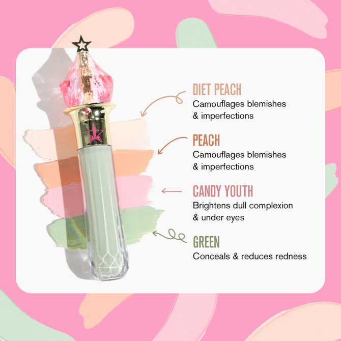 Magic Candy™ Color Corrector Bundle - Image 4